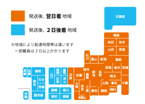 お届けにかかかる日数