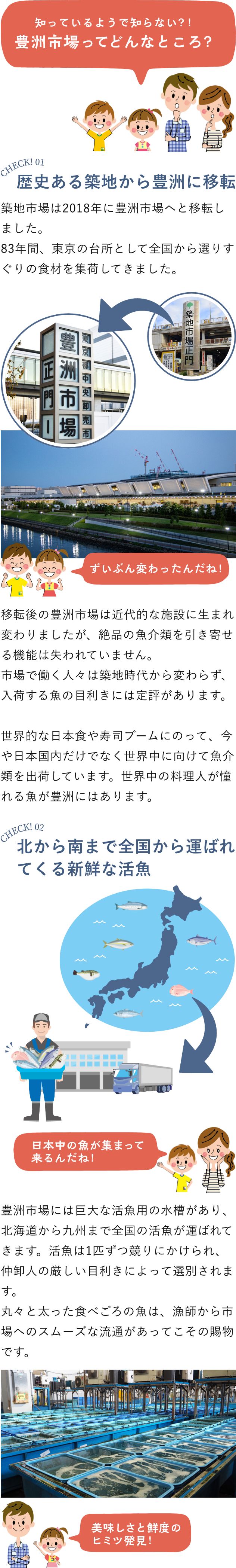 歴史ある築地から豊洲に移転 北から南まで全国から運ばれてくる新鮮な活魚