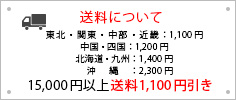送料について